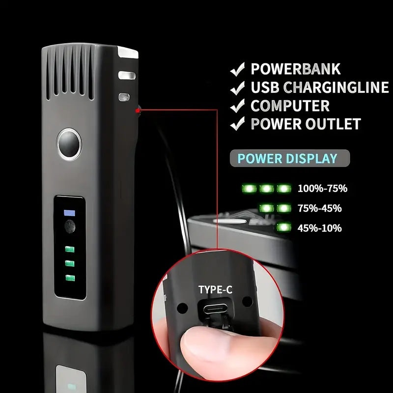 Bike Front & Tail Light Set – 400 Lumens, 1200mAh Battery, 4 Modes, IPX4 Waterproof USB Rechargeable Cycling Lights