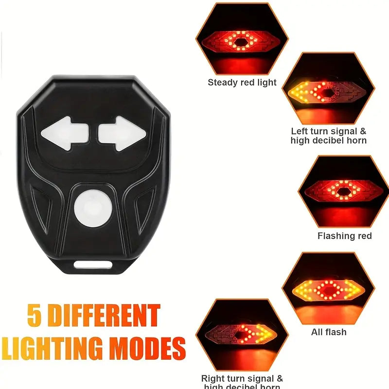 Powerful LED Bike Tail Light – USB Rechargeable, 5 Lighting Modes, Fits Bicycle, Helmet & Backpack for Safety